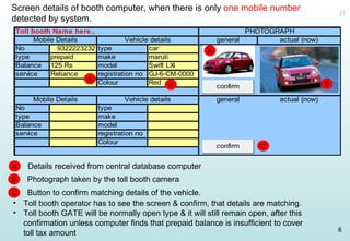 Toll booth operator has to see the screen & confirm, that details are matching.  Toll booth GATE will be normally open type & it will still remain open, after this  confirmation unless computer finds that prepaid balance is insufficient to cover  toll tax amount Screen details of booth computer, when there is only  one mobile number  detected by system. A A A B C VI A Details received from central database computer B Photograph taken by the toll booth camera C Button to confirm matching details of the vehicle. 