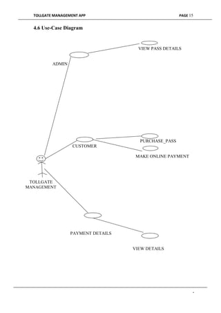 TOLLGATE MANAGEMENT APP PAGE 15
4.6 Use-Case Diagram
VIEW PASS DETAILS
ADMIN
PURCHASE_PASS
CUSTOMER
MAKE ONLINE PAYMENT
TOLLGATE
MANAGEMENT
PAYMENT DETAILS
VIEW DETAILS
-
 