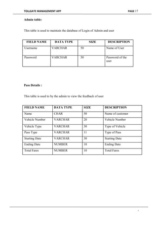 TOLLGATE MANAGEMENT APP PAGE 17
Admin table:
This table is used to maintain the database of Login of Admin and user
FIELD NAME DATA TYPE SIZE DESCRIPTION
Username VARCHAR 50 Name of User
Password VARCHAR 50 Password of the
user
Pass Details :
This table is used to by the admin to view the feedback of user
FIELD NAME DATA TYPE SIZE DESCRIPTION
Name CHAR 50 Name of customer
Vehicle Number VARCHAR 20 Vehicle Number
Vehicle Type VARCHAR 30 Type of Vehicle
Pass Type VARCHAR 11 Type of Pass
Starting Date VARCHAR 30 Starting Date
Ending Date NUMBER 10 Ending Date
Total Fares NUMBER 10 Total Fares
-
 