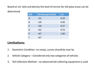 Based on v/c ratio and density the level of service for toll plaza areas can be
determined
Limitations
1. Geometric Condition- no ramps, curves should be near by
2. Vehicle Category – Considered only two categories of vehicles
3. Toll Collection Method – no advanced toll collecting equipment is used
LOS Density (pc/mi/ln) v/c
A <12 0.24
B <20 0.40
C <30 0.57
D <42 0.74
E <67 1.00
F >67 -
 