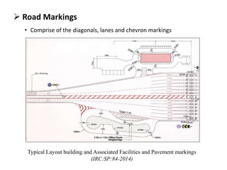  Road Markings
• Comprise of the diagonals, lanes and chevron markings
Typical Layout building and Associated Facilities and Pavement markings
(IRC:SP:84-2014)
 