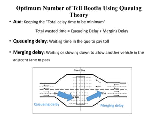 Optimum Number of Toll Booths Using Queuing
Theory
• Aim: Keeping the “Total delay time to be minimum”
Total wasted time = Queueing Delay + Merging Delay
• Queueing delay: Waiting time in the que to pay toll
• Merging delay: Waiting or slowing down to allow another vehicle in the
adjacent lane to pass
Queueing delay Merging delay
 