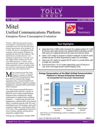 T                            H              E

                                                       TOLLY
                                                       GROUP
 No. 208345                                                                                                                October 2008



Mitel                                                                                                                      Test
Unified Communications Platform                                                                                            Summary
Enterprise Power Consumption Evaluation

Premise: Mitel has factored in power
consumption considerations and envi-                                                          Test Highlights
ronmental concerns into the functional
design requirements of its products. As                                  Uses less than 4,000 watts of power for a large system of 1,250
a result, the power consumption of the                                   IP phone users split across two resilient MXe controllers at HQ,
company’s most popular IP phones is                                      200 users at a regional site and 50 users at a branch ofﬁce
amongst the lowest in the industry. The
implications of reduced power con-                                       Uses 1,237 watts to support a medium network of 350 IP users
sumption include lower costs for cool-                                   spread across 20 sites supported by eight CX controllers
ing, higher phone density per Power                                      Uses just 181 watts to support 65 IP users in a small ofﬁce with
over Ethernet Layer 2 switch, and a                                      a single CX controller
reduced need for conduit, power distri-
bution upgrades and a cascading reduc-                                   Consumes from 1 to 3.2 watts depending upon IP phone in
tion of power requirements throughout                                    use, even with large-screen backlit display units
the data and voice infrastructure.



M
         itel commissioned The Tolly           Energy Consumption of the Mitel Uniﬁed Communication
         Group to evaluate its Mitel®                 Platform in Various Enterprise Scenarios
         3300 IP Communications Plat-                                          As extrapolated from key power measurements
form (ICP) to measure the energy
required to drive critical Unified Com-
munications solutions situated in campus
                                                                           4,000
headquarters, regional-office and branch-                                                  3,885
                                                Power consumed (Watts)




                                                                                                                         Large
office locations.
                                                                                                                     Medium
The Tolly Group measured the power                                         3,000
consumed (total watts) by a variety of                                                                                   Small
Mitel IP voice switches and IP phones.
Engineers then computed the energy                                         2,000
requirements to support three enterprise
scenarios — a large-scale network with                                                                      1,237
headquarters, regional office and a branch                                 1,000
office; a medium network with 350 users                                                                                      181
distributed across 20 locations, and a self-
contained single-site, small branch office                                      0
                                                                                        Large network   Medium network     Small network
of 65 users. The computations factored in
                                                                                           scenario        scenario          scenario
voice switches, phones and the power
required to support them.                          Note: Please see Test Methodology section for a detailed description of each
                                                   network scenario.
Testing was conducted in October 2008.
                                               Source: The Tolly Group, October 2008                                                  Figure 1

© 2008 The Tolly Group                                                                                                             Page 1
 