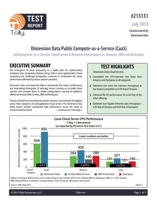 Dimension Data Public Compute-as-a-Service (CaaS)
Infrastructure-as-a-Service: Cloud Server & Network Performance vs. Amazon, IBM and Rackspace
TEST HIGHLIGHTS
2 Delivered over twice the memory throughput as
thenearestcompetitorand5XthatofAmazon
1 Completed the CPU-intensive test faster than
AmazonandRackspaceinallcategories
4 Delivered true Gigabit Ethernet-class throughput -
6.5XthatofAmazonand9.6XthatofRackspace
Delivered file I/O performance 3X to 6X that of the
otherofferings
3
EXECUTIVE SUMMARY
The emergence of cloud computing as a viable path for implementing
enterprise-class computing solutions brings with it many opportunities. Cloud
computing also challenges prospective customers to understand the actual
performancedeliveredbyvarioussolutionproviders.
Dimension Data commissioned Tolly to benchmark the system performance
and networking throughput of web/app servers running on its public cloud
solution and compare them to similar configurations running on platforms
offeredbyAmazonWebServices,IBMandRackspace.
Testing included benchmarking key system resources and network throughput
across three categories of web/application cloud servers. The Dimension Data
cloud servers showed consistently high performance across the range of
resourcesbenchmarked. ...<continuedonnextpage>
Source: Tolly, May 2013
© 2013 Tolly Enterprises, LLC Page 1 of 7Tolly.com
#213131
July 2013
Commissioned by
Dimension Data
Linux Cloud Server CPU Performance
C-Ray 1.1 Benchmark
(as reported by Phoronix Test Suite 3.6.1)
0
200
400
600
800
1000
144
289
101
190 227
433
909
141
284
606
BenchmarkCompletionTime(seconds)
Dimension Data Amazon Web Services IBM SmartCloud Rackspace
Notes: For Amazon Web Services, the number shown is the number of EC2 units. Neither IBM nor Rackspace oﬀers a 1 vCPU solution.
IBM running RHEL 6.3, all others running Ubuntu 10.04 LTS Server. All systems were 64-bit.
Small
1 vCPU
Figure 1
Medium LargeSystem
Category
2 vCPUs 4 vCPUs
909
DimensionDataCloudServers:
Lower numbers are better
 