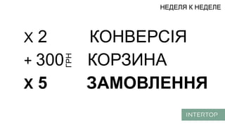 Х 2 КОНВЕРСІЯ
+ 300 КОРЗИНА
Х 5 ЗАМОВЛЕННЯ
НЕДЕЛЯ К НЕДЕЛЕ
ГРН
 