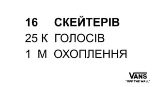 16 СКЕЙТЕРІВ
25 К ГОЛОСІВ
1 М ОХОПЛЕННЯ
 