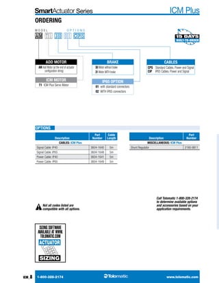 GEARBOX
	1-800-328-2174	 	www.tolomatic.com
	A
	B
	mxe-s
	mxe-p
b3s
b3w
	tks
	tkb
	bcs
	sls
rsa
gswa
gsa
	mrv
	mrs
	C
SwItCH
RODSTYLEACTUATORSRODLESSACTUATORSCONTROLSYSTEMS+
Series ICM Plus
ICM_8
	mxb-u
	mxB-p
SIZING
ACTUATOR
sizing software
available at www.
tolomatic.com
OPTIONS
Description
Part
Number
Cable
Length
Cables: ICM Plus
Signal Cable: IP40 3604-1640 5m
Signal Cable: IP65 3604-1648 5m
Power Cable: IP40 3604-1641 5m
Power Cable: IP65 3604-1649 5m
Description
Part
Number
Miscellaneous: ICM Plus
Shunt Regulator 2180-9811
add Motor
AM Add Motor (at the end of actuator  
configuration string)
Brake
30 Motor without brake
31 Motor with brake
    M O D E L		    O P T I O N S
Cables
CPS   Standard Cables, Power and Signal
CIP    IP65 Cables, Power and Signal
Ordering
AM   T1  30  01  CPS  
Call Tolomatic 1-800-328-2174
to determine available options
and accessories based on your
application requirements.
Not all codes listed are
compatible with all options.
ICM Motor
T1  ICM Plus Servo Motor
IP65 OPTION
01  with standard connectors
02  with IP65 connectors
 