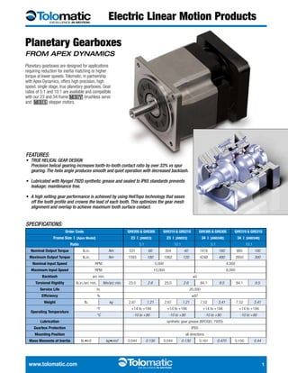 Electric Linear Motion Products
www.tolomatic.com	 	 	
Planetary Gearboxes
FROM APEX DYNAMICS
Features:
•	 True Helical Gear Design
	 Precision helical gearing increases tooth-to-tooth contact ratio by over 33% vs spur
gearing. The helix angle produces smooth and quiet operation with decreased backlash.
•	 Lubricated with Nyogel 792D synthetic grease and sealed to IP65 standards prevents
leakage; maintenance free.
•	 A high setting gear performance is achieved by using HeliTopo technology that eases
off the tooth profile and crowns the lead of each tooth. This optimizes the gear mesh
alignment and overlap to achieve maximum tooth surface contact.
Planetary gearboxes are designed for applications
requiring reduction for inertia matching or higher
torque at lower speeds. Tolomatic, in partnership
with Apex Dynamics, offers high precision, high
speed, single stage, true planetary gearboxes. Gear
ratios of 5:1 and 10:1 are available and compatible
with our 23 and 34 frame MRV brushless servo
and MRS stepper motors.
Order Code GHV205  GHS205 GHV210  GHS210 GHV305  GHS305 GHV310  GHS310
Frame Size | [Apex Model] 23 | [AN023] 23 | [AN023] 34 | [AN034B] 34 | [AN034B]
Ratio 5:1 10:1 5:1 10:1
Nominal Output Torque lb.in. Nm 531 60 354 40 1416 160 885 100
Maximum Output Torque lb.in. Nm 1593 180 1062 120 4248 480 2655 300
Nominal Input Speed RPM 5,000 4,000
Maximum Input Speed RPM 10,000 8,000
Backlash arc min. ≤5
Torsional Rigidity lb.in./arc min. Nm/arc min. 23.0 2.6 23.0 2.6 84.1 9.5 84.1 9.5
Service Life hr. 20,000
Efficiency % ≥97
Weight lb. kg 2.67 1.21 2.67 1.21 7.52 3.41 7.52 3.41
Operating Temperature
°F +14 to +194 +14 to +194 +14 to +194 +14 to +194
°C -10 to +90 -10 to +90 -10 to +90 -10 to +90
Lubrication synthetic gear grease (NYOGEL 792D)
Gearbox Protection IP65
Mounting Position all directions
Mass Moments of Inertia lb.•in2 kg•cm2 0.044 0.130 0.044 0.130 0.161 0.470 0.150 0.44
specifications:
 