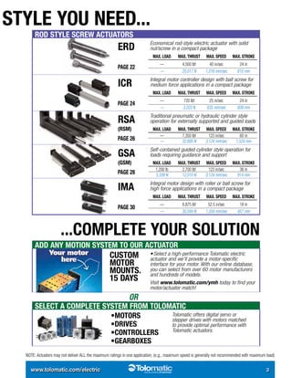 Tolomatic rod and rodless style electric actuators brochure | PDF