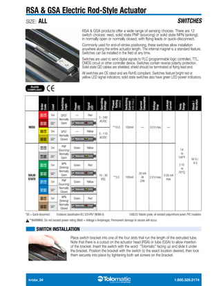 Qld Rsa Standard Tolomatic rsa gsa rod-style screw drive actuator brochure | PDF