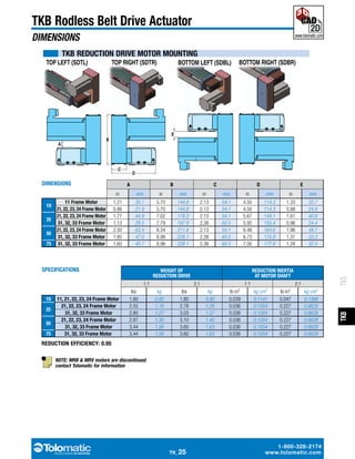 Tolomatic tks & tkb electric rodless actuator brochure | PDF