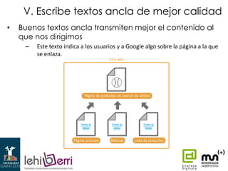 V. Escribe textos ancla de mejor calidad
•

Buenos textos ancla transmiten mejor el contenido al
que nos dirigimos
–

Este texto indica a los usuarios y a Google algo sobre la página a la que
se enlaza.

 