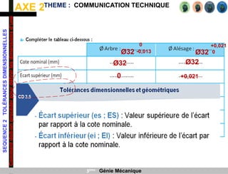 AXE 2
SEQUENCE
2
TOLÉRANCES
DIMENSIONNELLES
Comment
doit-on
procéder
pour
définir
les
dimensions
d’une
pièce
?
THEME : COMMUNICATION TECHNIQUE
3ème Génie Mécanique
Ø32
0
-0,013 Ø32
+0,021
0
Ø32 Ø32
0 +0,021
 