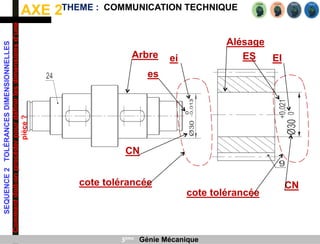 AXE 2
SEQUENCE
2
TOLÉRANCES
DIMENSIONNELLES
Comment
doit-on
procéder
pour
définir
les
dimensions
d’une
pièce
?
THEME : COMMUNICATION TECHNIQUE
3ème Génie Mécanique
Arbre
Alésage
cote tolérancée
cote tolérancée
CN
CN
es
ES
ei EI
 