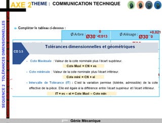 AXE 2
SEQUENCE
2
TOLÉRANCES
DIMENSIONNELLES
Comment
doit-on
procéder
pour
définir
les
dimensions
d’une
pièce
?
THEME : COMMUNICATION TECHNIQUE
3ème Génie Mécanique
Ø30
0
-0,013 Ø30
+0,021
0
Ø30 Ø30
0 +0,021
-0,013 0
IT =es –ei = 0- (-0,013)=0,013
IT =ES–EI = 0,021- 0=0,021
 