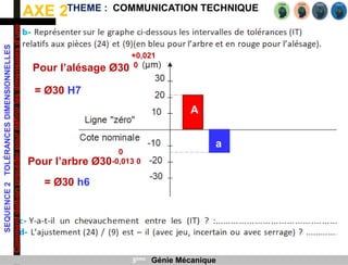 AXE 2
SEQUENCE
2
TOLÉRANCES
DIMENSIONNELLES
Comment
doit-on
procéder
pour
définir
les
dimensions
d’une
pièce
?
THEME : COMMUNICATION TECHNIQUE
3ème Génie Mécanique
Pour l’alésage Ø30
+0,021
0
= Ø30 H7
A
a
Pour l’arbre Ø30
0
-0,013 0
= Ø30 h6
 
