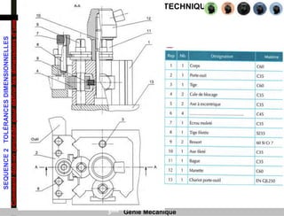 AXE 2
SEQUENCE
2
TOLÉRANCES
DIMENSIONNELLES
Comment
doit-on
procéder
pour
définir
les
dimensions
d’une
pièce
?
THEME : COMMUNICATION TECHNIQUE
3ème Génie Mécanique
 