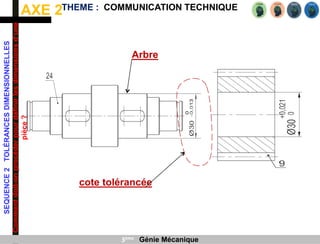 AXE 2
SEQUENCE
2
TOLÉRANCES
DIMENSIONNELLES
Comment
doit-on
procéder
pour
définir
les
dimensions
d’une
pièce
?
THEME : COMMUNICATION TECHNIQUE
3ème Génie Mécanique
Arbre
cote tolérancée
 