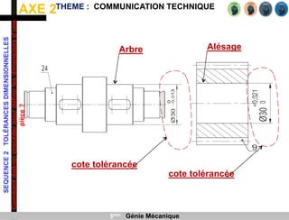 AXE 2
SEQUENCE
2
TOLÉRANCES
DIMENSIONNELLES
Comment
doit-on
procéder
pour
définir
les
dimensions
d’une
pièce
?
THEME : COMMUNICATION TECHNIQUE
3ème Génie Mécanique
Arbre Alésage
cote tolérancée
cote tolérancée
 