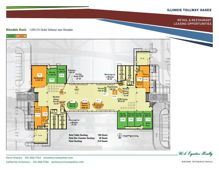 The Illinois Tollway Oases Leasing Opportunities