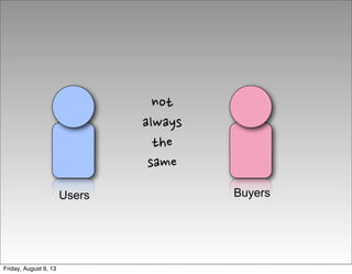 Users Buyers
not