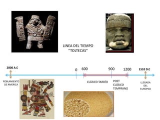 LINEA DEL TIEMPO
                 “TOLTECAS”



  2000 A.C              600                900
                    0                             1200   1532 D.C


POBLAMIENTO               CLÁSICO TARDÍO     POST         LLEGADA
 DE AMERICA                                  CLÁSICO         DEL
                                             TEMPRANO     EUROPEO
 