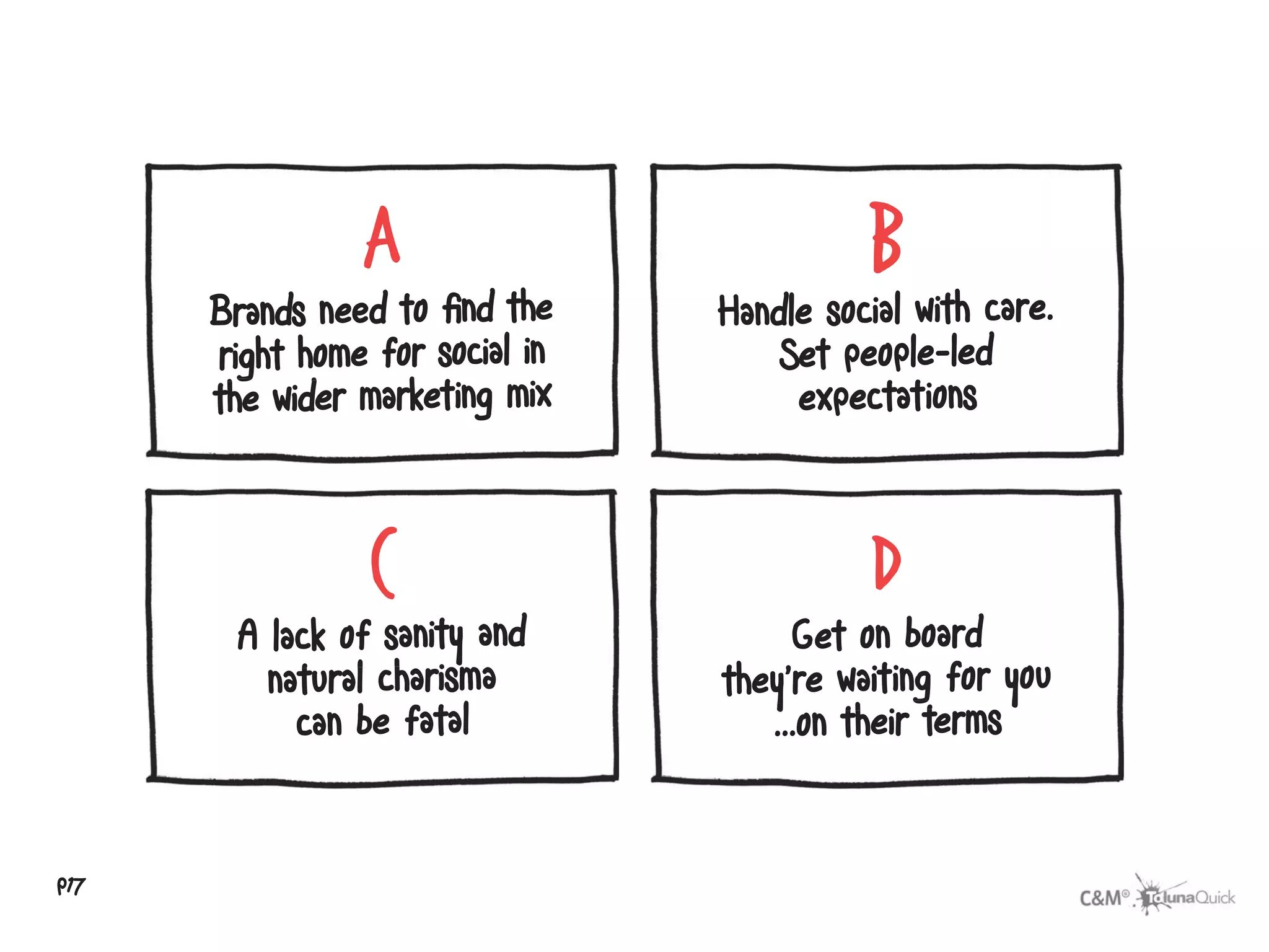 A   B


      C   D


p17
 