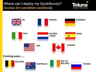 User-Generated PollsTechnologyCommunity Management