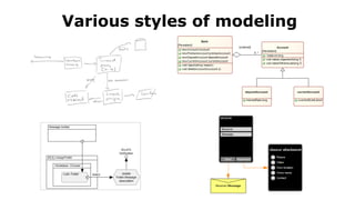Keynote at Code Generation 2014: The business cases of modeling and ...