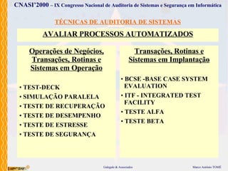 TÉCNICAS DE AUDITORIA DE SISTEMAS Operações de Negócios,  Transações, Rotinas e Sistemas em Operação TEST-DECK SIMULAÇÃO PARALELA TESTE DE RECUPERAÇÃO TESTE DE DESEMPENHO TESTE DE ESTRESSE TESTE DE SEGURANÇA Transações, Rotinas e Sistemas em Implantação BCSE -BASE CASE SYSTEM  EVALUATION ITF - INTEGRATED TEST FACILITY TESTE ALFA TESTE BETA AVALIAR PROCESSOS AUTOMATIZADOS 