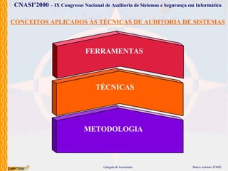 CONCEITOS APLICADOS ÀS TÉCNICAS DE AUDITORIA DE SISTEMAS METODOLOGIA TÉCNICAS FERRAMENTAS 