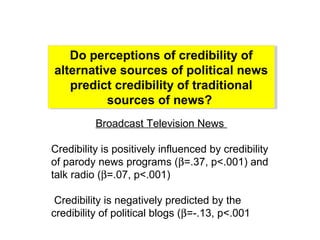 Do perceptions of credibility of
alternative sources of political news
predict credibility of traditional
sources of news?...