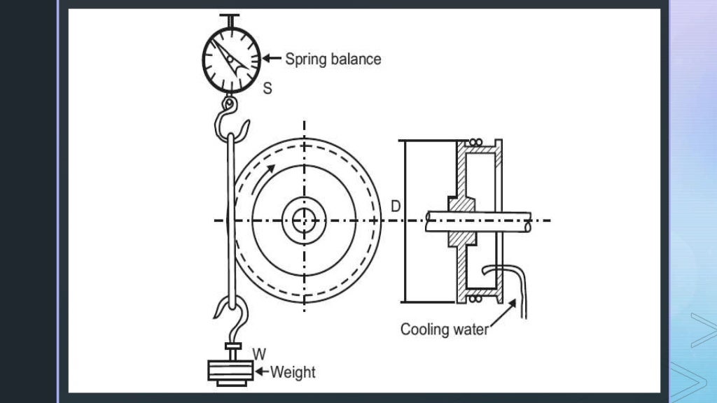 rope brake dynamometer
