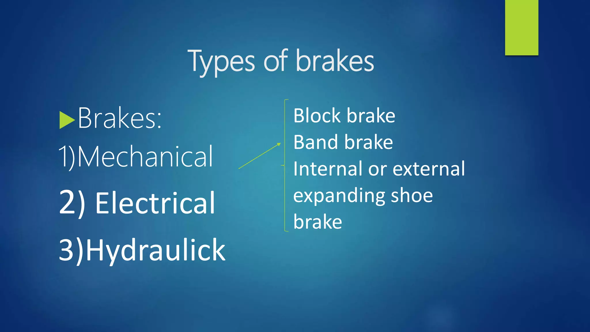 Types of brakes
Brakes:
1)Mechanical
2) Electrical
3)Hydraulick
Block brake
Band brake
Internal or external
expanding shoe
brake
 