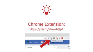 Chrome Extension:
https://dis.tl/showhttp2
 