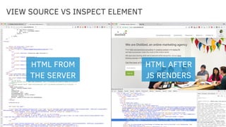 VIEW SOURCE VS INSPECT ELEMENT
HTML FROM
THE SERVER
HTML AFTER
JS RENDERS
 