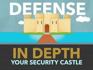 Defense in Depth – Your Security Castle