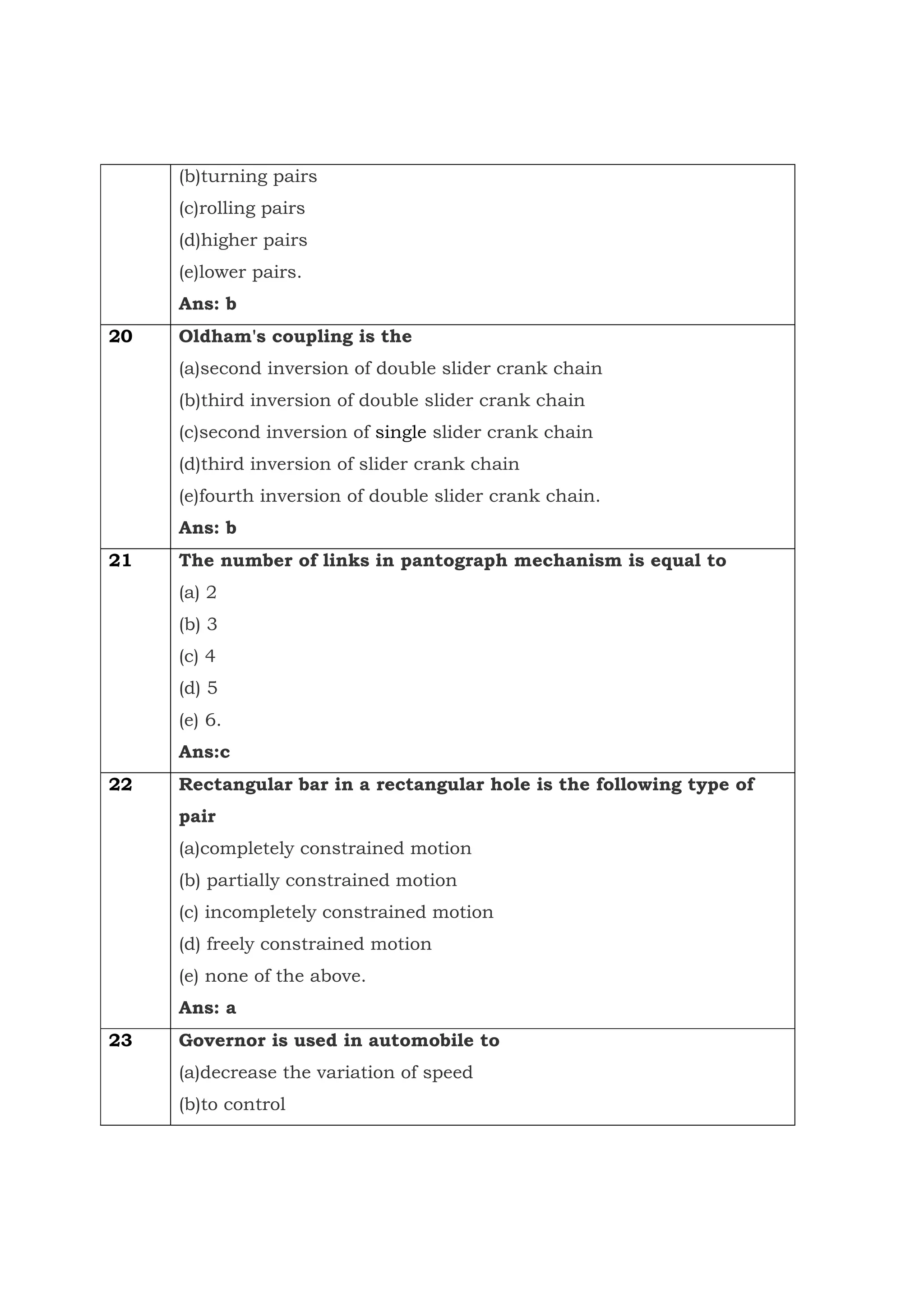 (b)turning pairs
(c)rolling pairs
(d)higher pairs
(e)lower pairs.
Ans: b
20 Oldham's coupling is the
(a)second inversion of double slider crank chain
(b)third inversion of double slider crank chain
(c)second inversion of single slider crank chain
(d)third inversion of slider crank chain
(e)fourth inversion of double slider crank chain.
Ans: b
21 The number of links in pantograph mechanism is equal to
(a) 2
(b) 3
(c) 4
(d) 5
(e) 6.
Ans:c
22 Rectangular bar in a rectangular hole is the following type of
pair
(a)completely constrained motion
(b) partially constrained motion
(c) incompletely constrained motion
(d) freely constrained motion
(e) none of the above.
Ans: a
23 Governor is used in automobile to
(a)decrease the variation of speed
(b)to control
 