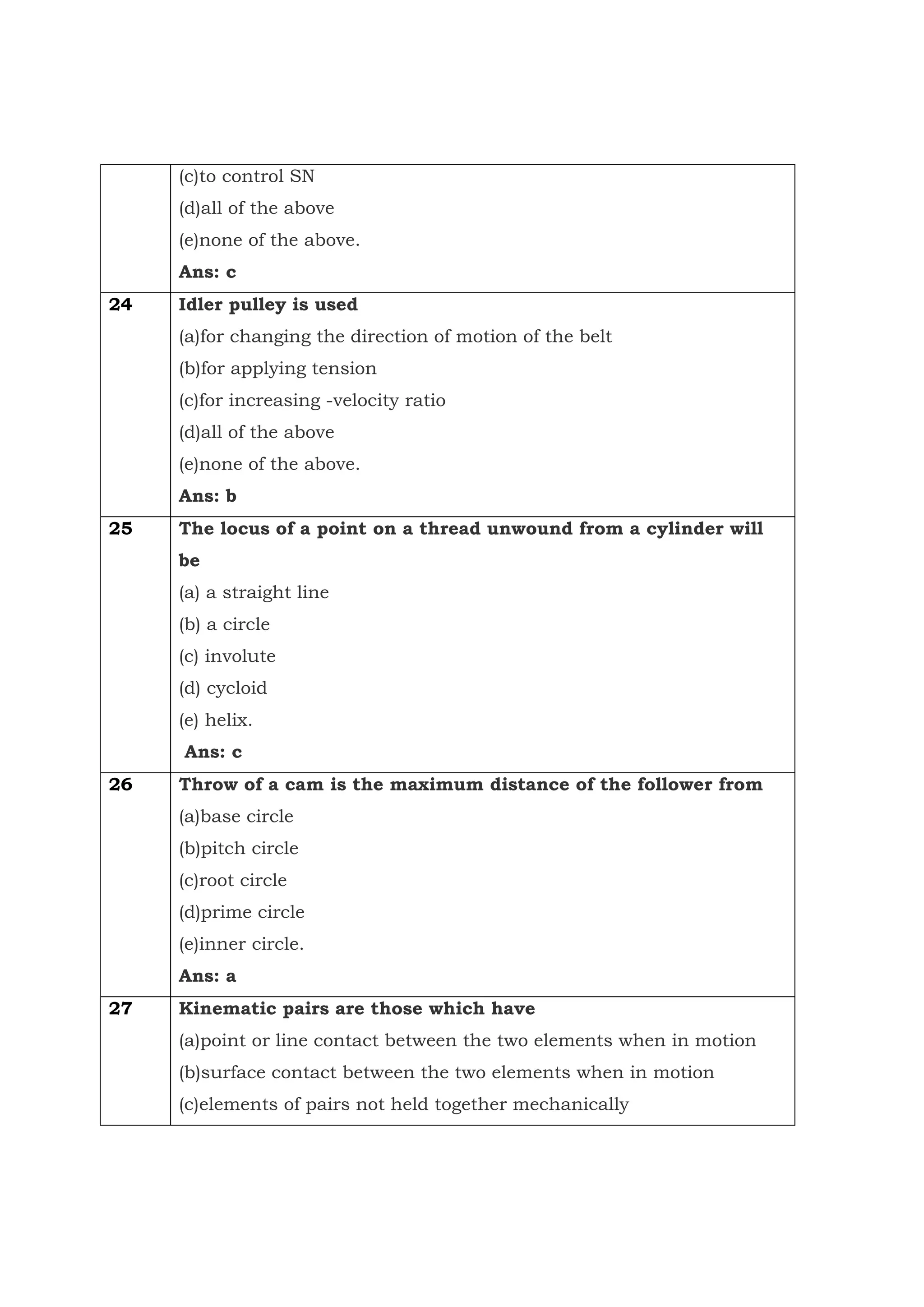 (c)to control SN
(d)all of the above
(e)none of the above.
Ans: c
24 Idler pulley is used
(a)for changing the direction of motion of the belt
(b)for applying tension
(c)for increasing -velocity ratio
(d)all of the above
(e)none of the above.
Ans: b
25 The locus of a point on a thread unwound from a cylinder will
be
(a) a straight line
(b) a circle
(c) involute
(d) cycloid
(e) helix.
Ans: c
26 Throw of a cam is the maximum distance of the follower from
(a)base circle
(b)pitch circle
(c)root circle
(d)prime circle
(e)inner circle.
Ans: a
27 Kinematic pairs are those which have
(a)point or line contact between the two elements when in motion
(b)surface contact between the two elements when in motion
(c)elements of pairs not held together mechanically
 