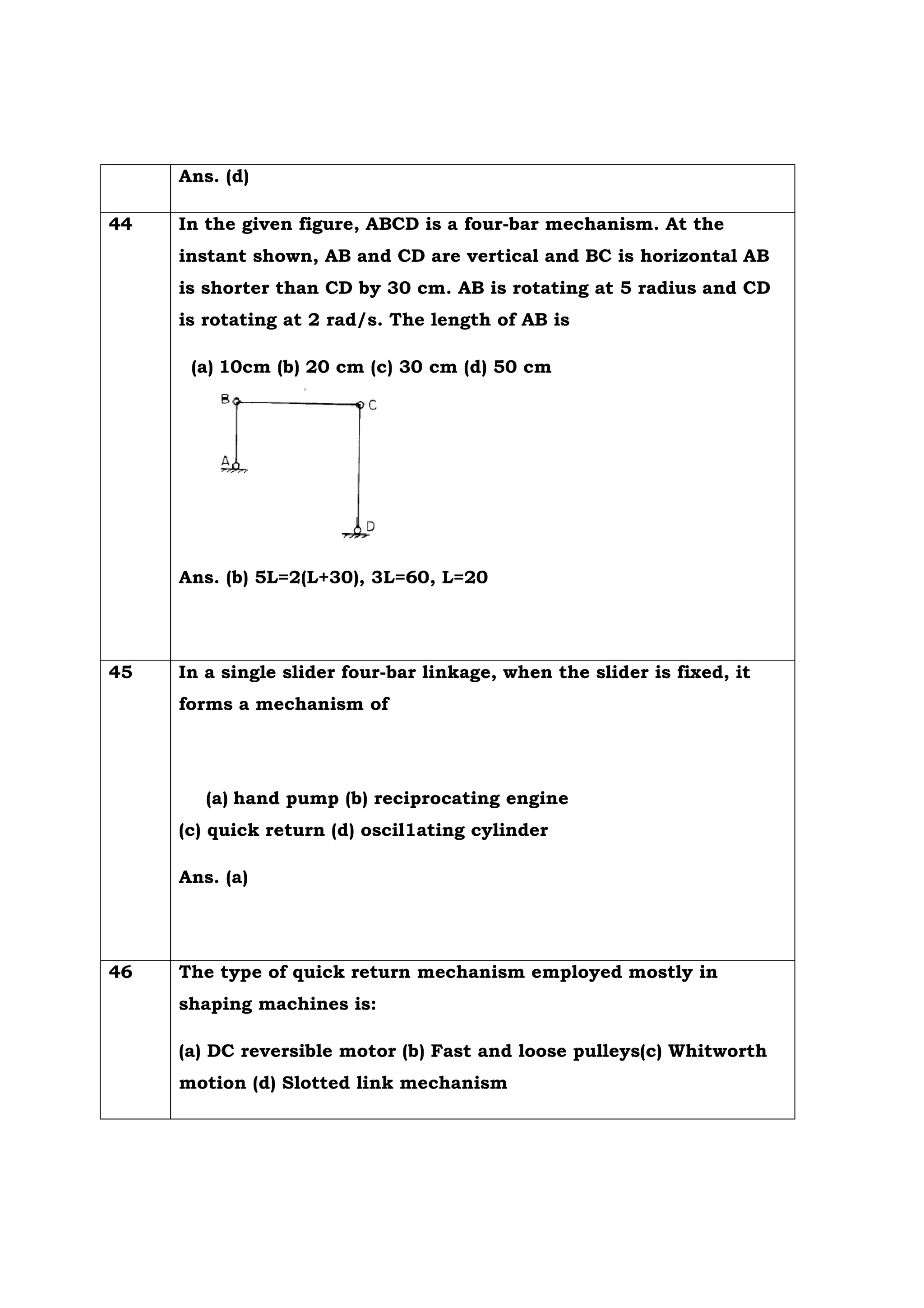 Ans. (d)
44 In the given figure, ABCD is a four-bar mechanism. At the
instant shown, AB and CD are vertical and BC is horizontal AB
is shorter than CD by 30 cm. AB is rotating at 5 radius and CD
is rotating at 2 rad/s. The length of AB is
(a) 10cm (b) 20 cm (c) 30 cm (d) 50 cm
Ans. (b) 5L=2(L+30), 3L=60, L=20
45 In a single slider four-bar linkage, when the slider is fixed, it
forms a mechanism of
(a) hand pump (b) reciprocating engine
(c) quick return (d) oscil1ating cylinder
Ans. (a)
46 The type of quick return mechanism employed mostly in
shaping machines is:
(a) DC reversible motor (b) Fast and loose pulleys(c) Whitworth
motion (d) Slotted link mechanism
 