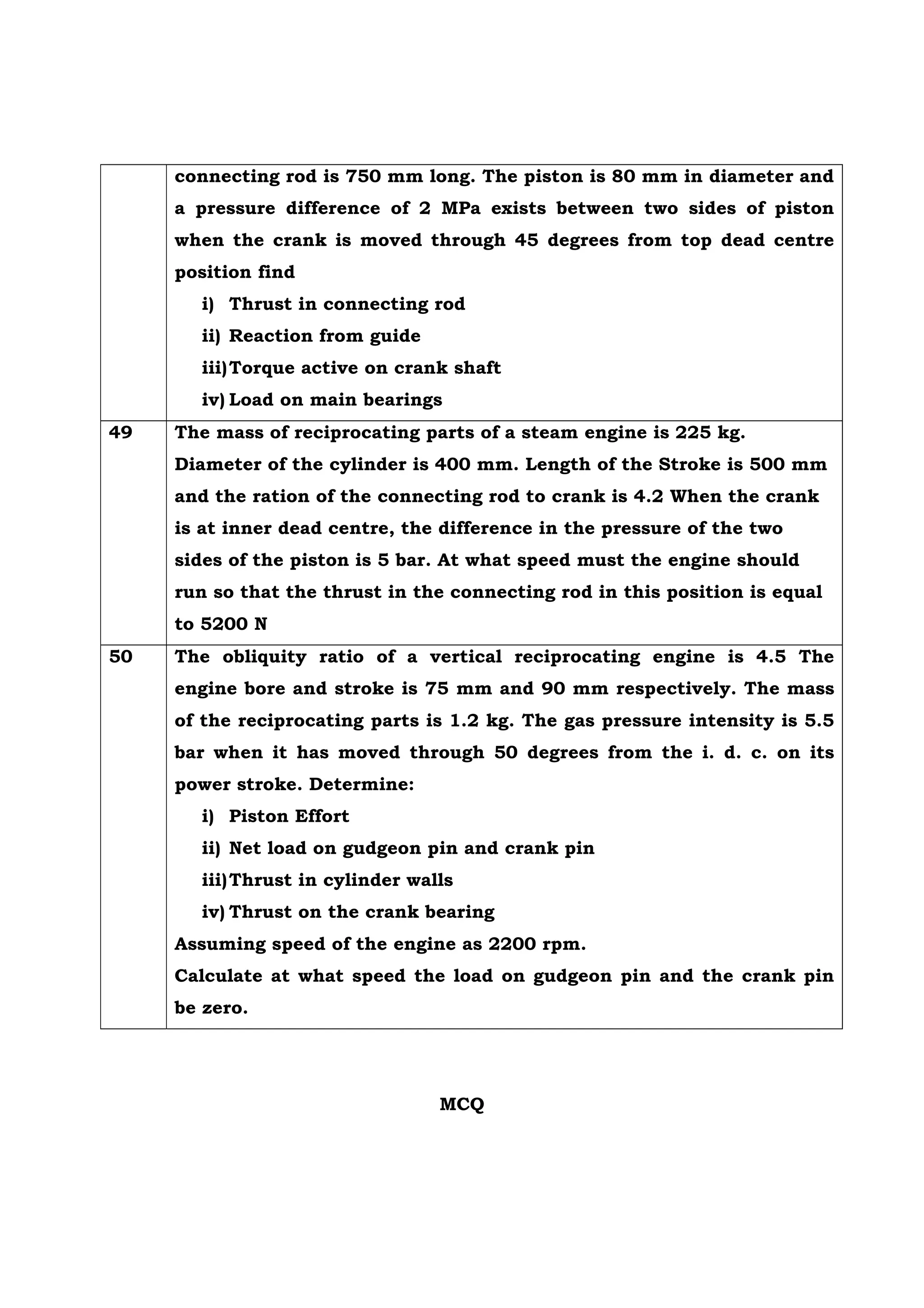 connecting rod is 750 mm long. The piston is 80 mm in diameter and
a pressure difference of 2 MPa exists between two sides of piston
when the crank is moved through 45 degrees from top dead centre
position find
i) Thrust in connecting rod
ii) Reaction from guide
iii)Torque active on crank shaft
iv) Load on main bearings
49 The mass of reciprocating parts of a steam engine is 225 kg.
Diameter of the cylinder is 400 mm. Length of the Stroke is 500 mm
and the ration of the connecting rod to crank is 4.2 When the crank
is at inner dead centre, the difference in the pressure of the two
sides of the piston is 5 bar. At what speed must the engine should
run so that the thrust in the connecting rod in this position is equal
to 5200 N
50 The obliquity ratio of a vertical reciprocating engine is 4.5 The
engine bore and stroke is 75 mm and 90 mm respectively. The mass
of the reciprocating parts is 1.2 kg. The gas pressure intensity is 5.5
bar when it has moved through 50 degrees from the i. d. c. on its
power stroke. Determine:
i) Piston Effort
ii) Net load on gudgeon pin and crank pin
iii)Thrust in cylinder walls
iv) Thrust on the crank bearing
Assuming speed of the engine as 2200 rpm.
Calculate at what speed the load on gudgeon pin and the crank pin
be zero.
MCQ
 