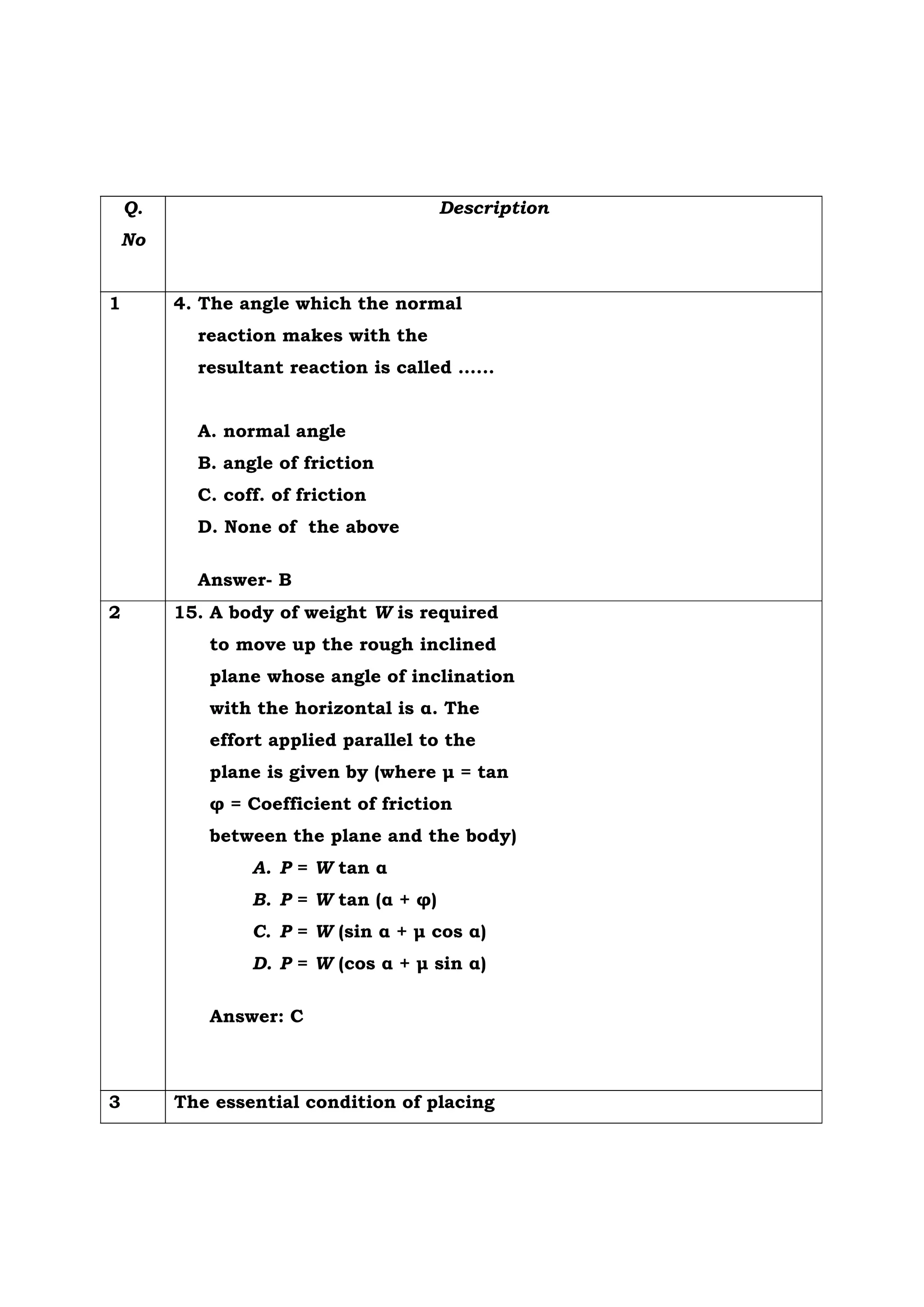 Q.
No
Description
1 4. The angle which the normal
reaction makes with the
resultant reaction is called …...
A. normal angle
B. angle of friction
C. coff. of friction
D. None of the above
Answer- B
2 15. A body of weight W is required
to move up the rough inclined
plane whose angle of inclination
with the horizontal is α. The
effort applied parallel to the
plane is given by (where μ = tan
φ = Coefficient of friction
between the plane and the body)
A. P = W tan α
B. P = W tan (α + φ)
C. P = W (sin α + μ cos α)
D. P = W (cos α + μ sin α)
Answer: C
3 The essential condition of placing
 