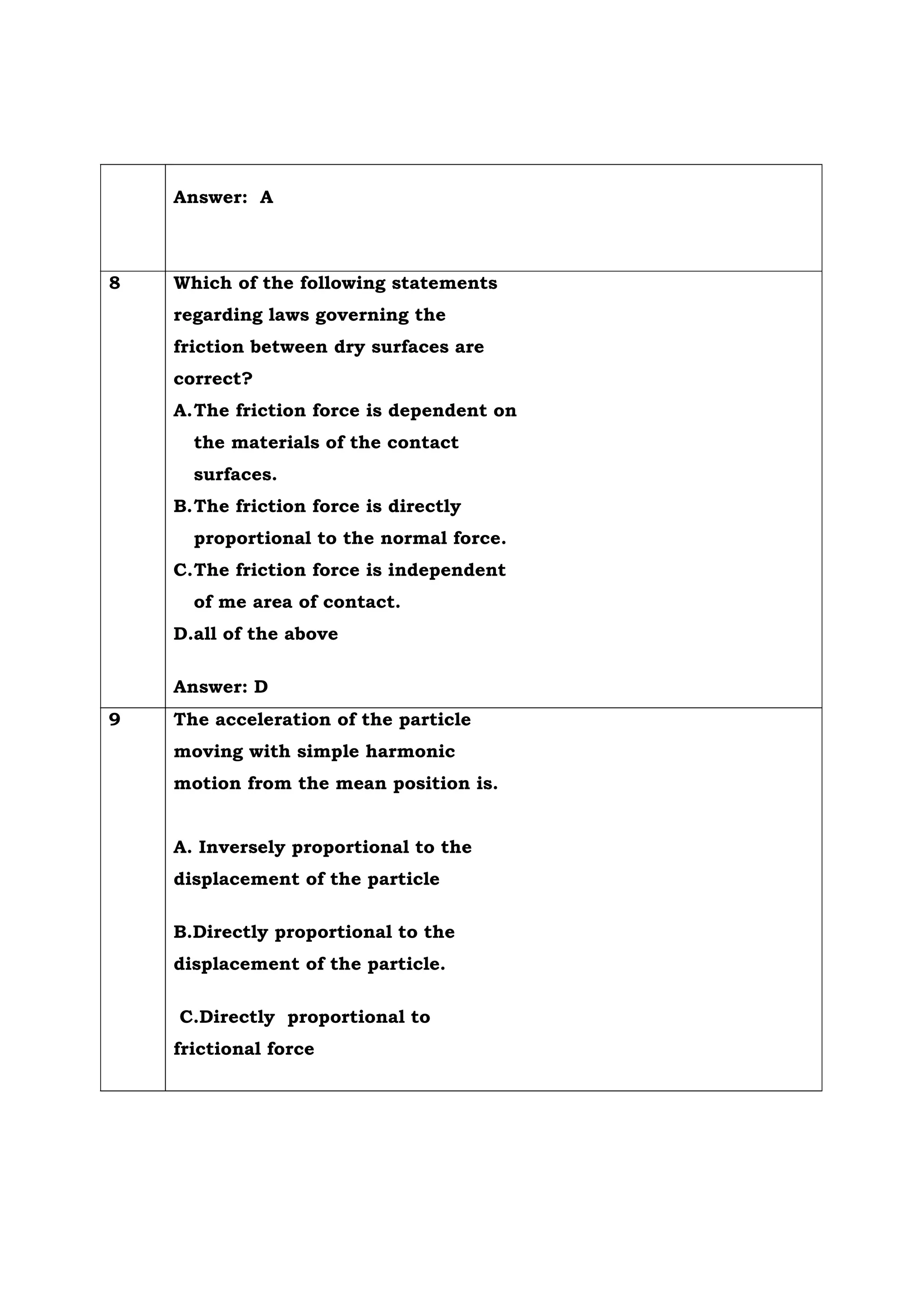 Answer: A
8 Which of the following statements
regarding laws governing the
friction between dry surfaces are
correct?
A.The friction force is dependent on
the materials of the contact
surfaces.
B.The friction force is directly
proportional to the normal force.
C.The friction force is independent
of me area of contact.
D.all of the above
Answer: D
9 The acceleration of the particle
moving with simple harmonic
motion from the mean position is.
A. Inversely proportional to the
displacement of the particle
B.Directly proportional to the
displacement of the particle.
C.Directly proportional to
frictional force
 