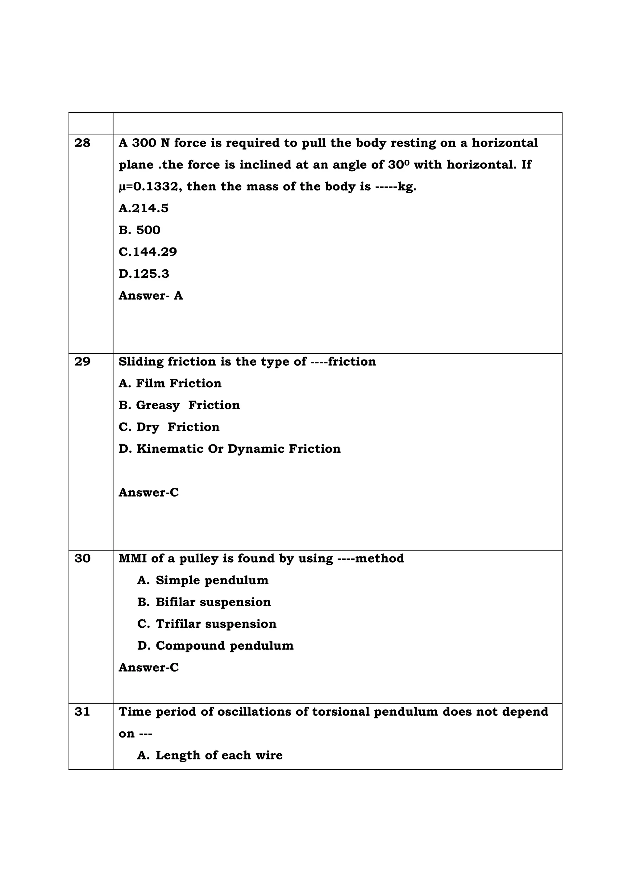 28 A 300 N force is required to pull the body resting on a horizontal
plane .the force is inclined at an angle of 300 with horizontal. If
µ=0.1332, then the mass of the body is -----kg.
A.214.5
B. 500
C.144.29
D.125.3
Answer- A
29 Sliding friction is the type of ----friction
A. Film Friction
B. Greasy Friction
C. Dry Friction
D. Kinematic Or Dynamic Friction
Answer-C
30 MMI of a pulley is found by using ----method
A. Simple pendulum
B. Bifilar suspension
C. Trifilar suspension
D. Compound pendulum
Answer-C
31 Time period of oscillations of torsional pendulum does not depend
on ---
A. Length of each wire
 