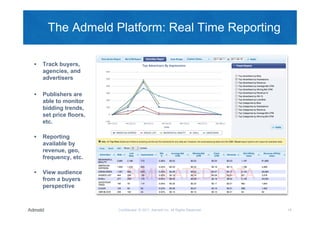 The Admeld Platform: Real Time Reporting

   Track buyers,
    agencies, and
    advertisers

   Publishers are
    able to monitor
    bidding trends,
    set price floors,
    etc.

   Reporting
    available by
    revenue, geo,
    frequency, etc.

   View audience
    from a buyers
    perspective



                        Confidential © 2011, Admeld Inc. All Rights Reserved.   18
 