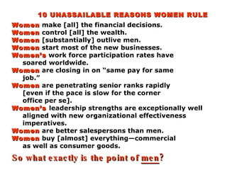 10 UNASSAILABLE REASONS WOMEN RULE Women  make [all] the financial decisions. Women   control [all] the wealth. Women  [su...