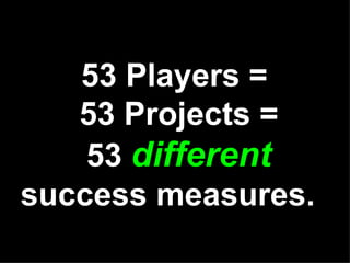53 Players =  53 Projects =  53  different  success measures.   