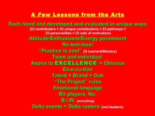 A  Few  Lessons from the Arts Each hired and developed and evaluated in unique ways   (23 contributors = 23 unique contrib...