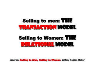 Selling to men:   The  TRANSACTION  Model Selling to Women:   The  RELATIONAL  Model Source:  Selling to Men, Selling to Women , Jeffery Tobias Halter 