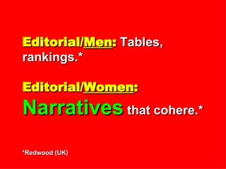 Editorial/ Men :   Tables, rankings.* Editorial/ Women :   Narratives  that cohere.* *Redwood (UK) 